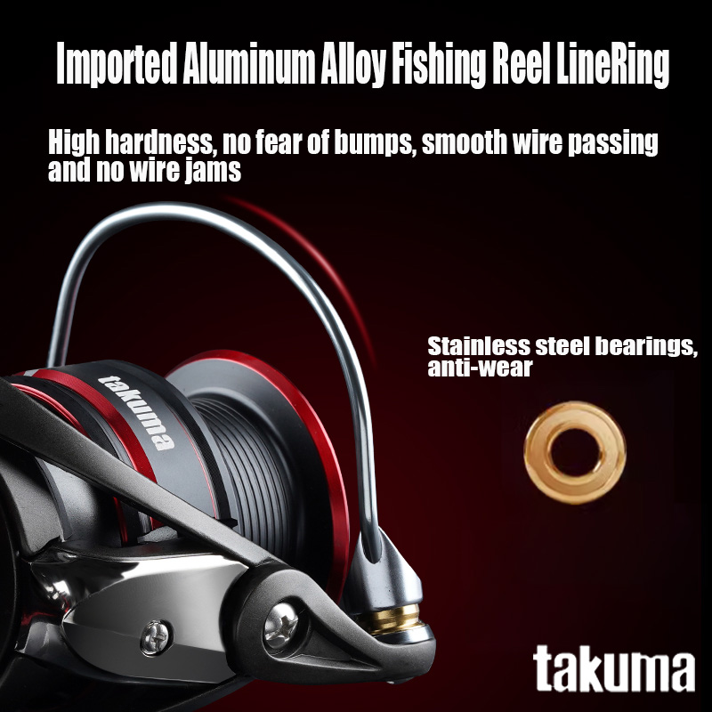 TAKUMA 2024 P1+ Supercast/Micr - Abu Garcia Reel Max recensie en prijs